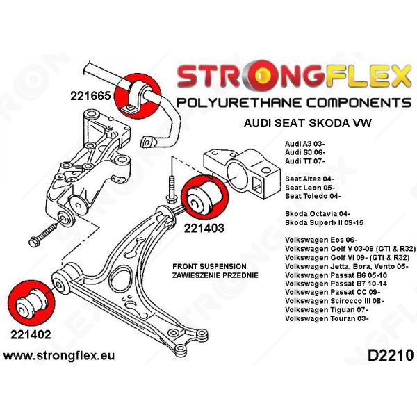 Strongflex PU Buchsensatz SPORT – Audi, VW, Seat, Skoda (226174A)