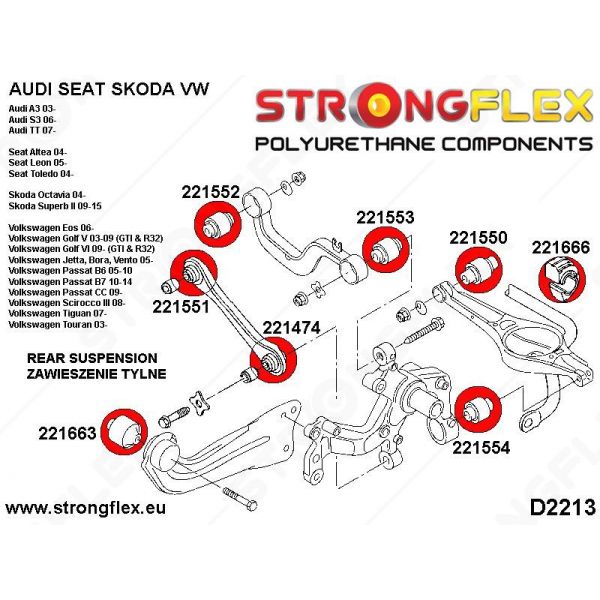 Strongflex PU Buchsensatz SPORT – Audi, VW, Seat, Skoda (226174A)