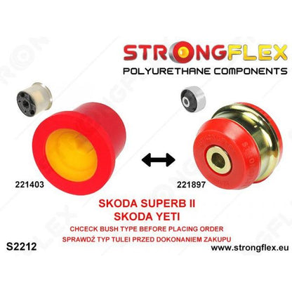 Strongflex PU Buchsensatz SPORT – Audi, VW, Seat, Skoda (226174A)